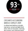 Barolo Capalot 2015 - Crissante Alessandria - 